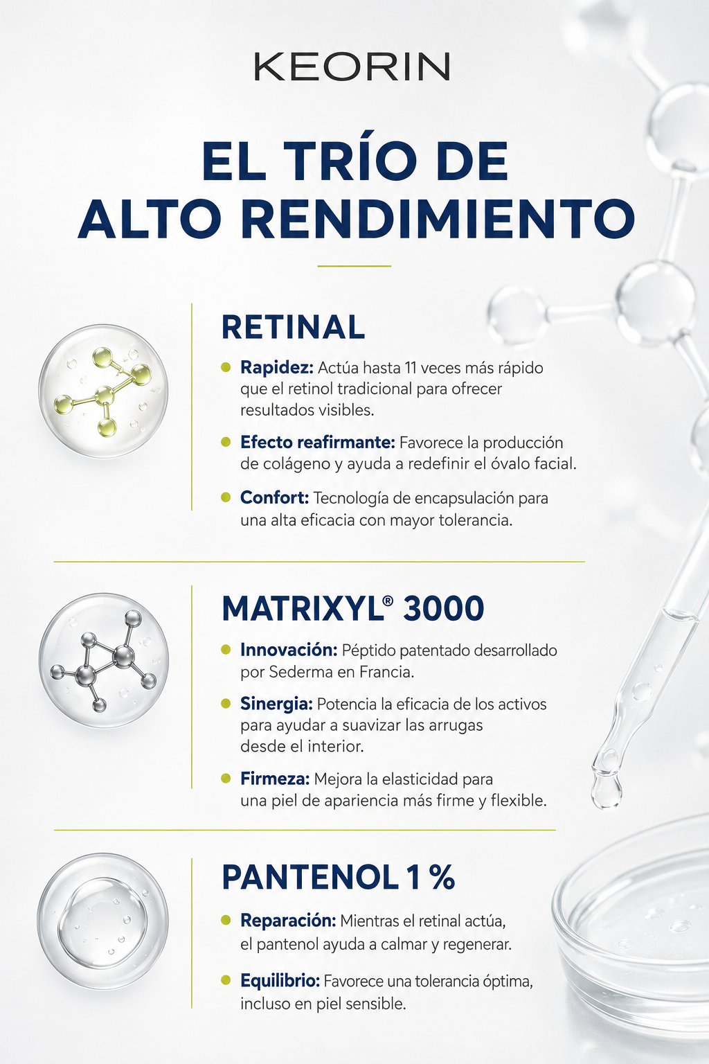 KEORIN Retinal Shot - ingredientes