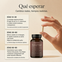 KEORIN FerraVital