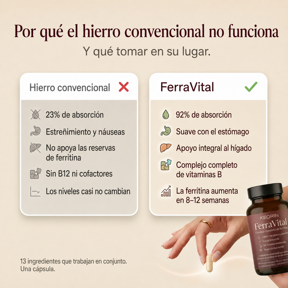 KEORIN FerraVital