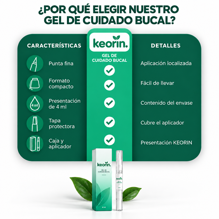 Por qué elegir nuestro gel de cuidado bucal
